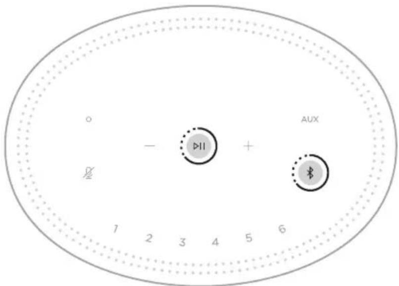 BOSE Home Speaker 300 - 禁用/启用 WI-FI - 1
