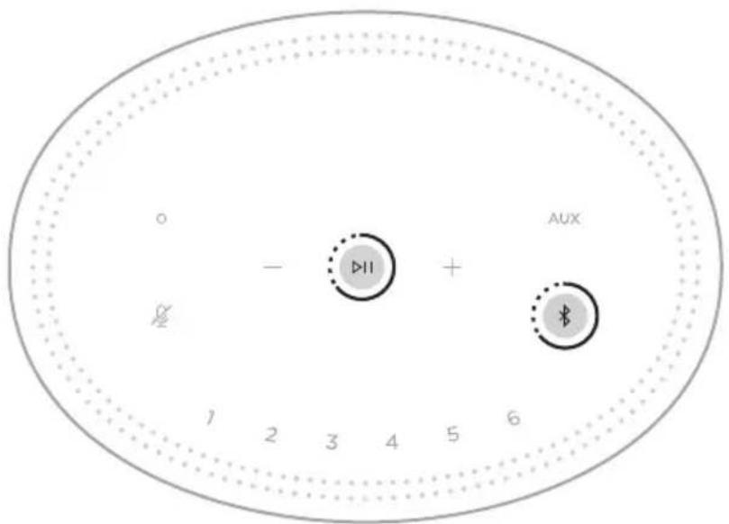 BOSE Home Speaker 300 - WI-FIの才ノ/才フを切り替える - 1