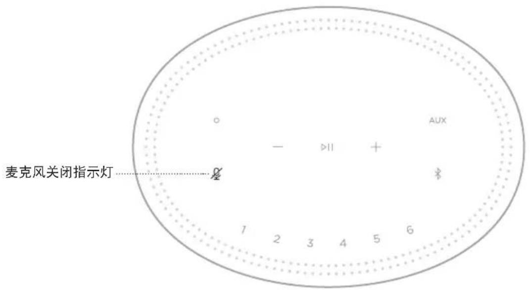 BOSE Home Speaker 300 - 语音助手状态 - 1