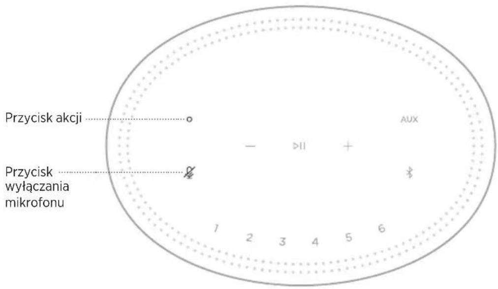 BOSE Home Speaker 300 - ELEMENTY STEROWANIA ASYSTENTA GŁOSOWEGO - 1