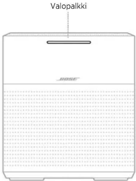 BOSE Home Speaker 300 - YHDISTÄMINEN ÄÄNIJOHDOLLA - 2