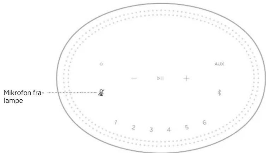 BOSE Home Speaker 300 - STATUS FOR STEMMEASSISTENT - 1