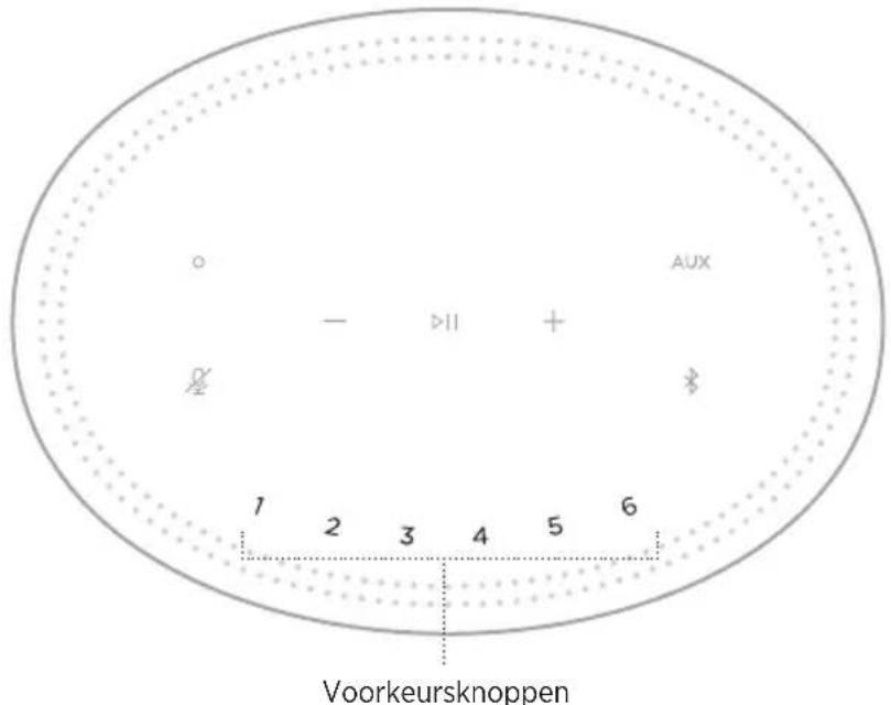 BOSE Home Speaker 300 - VOORKEURSINSTELLINGEN - 1