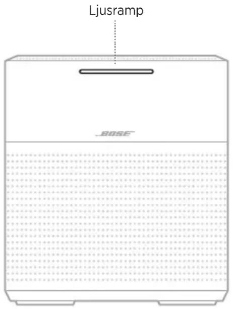 BOSE Home Speaker 300 - ANSLUTA EN LJUDKABEL - 2