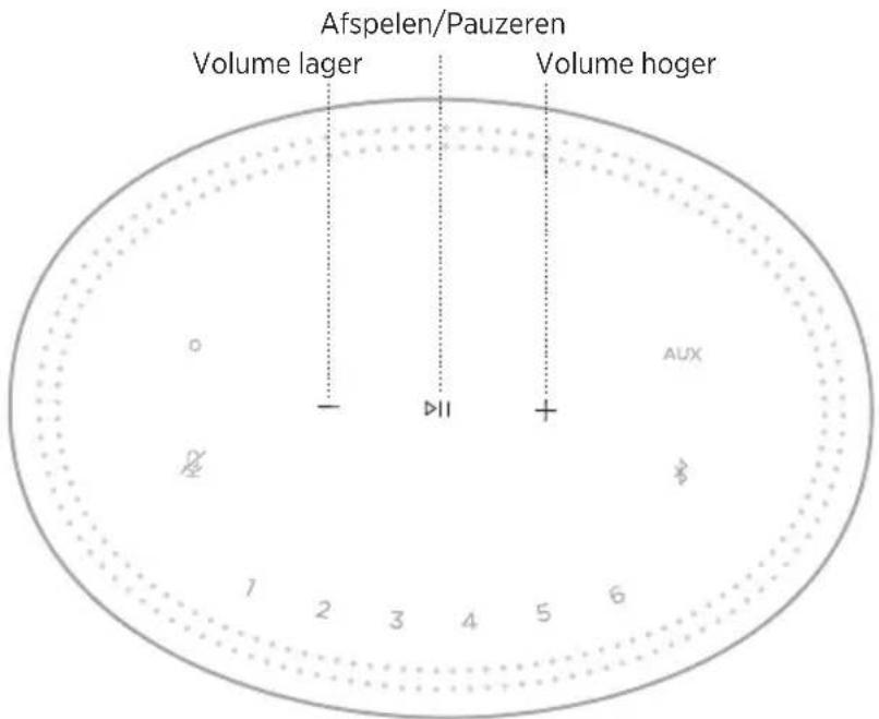 BOSE Home Speaker 300 - Afspelen en volume regelen - 1