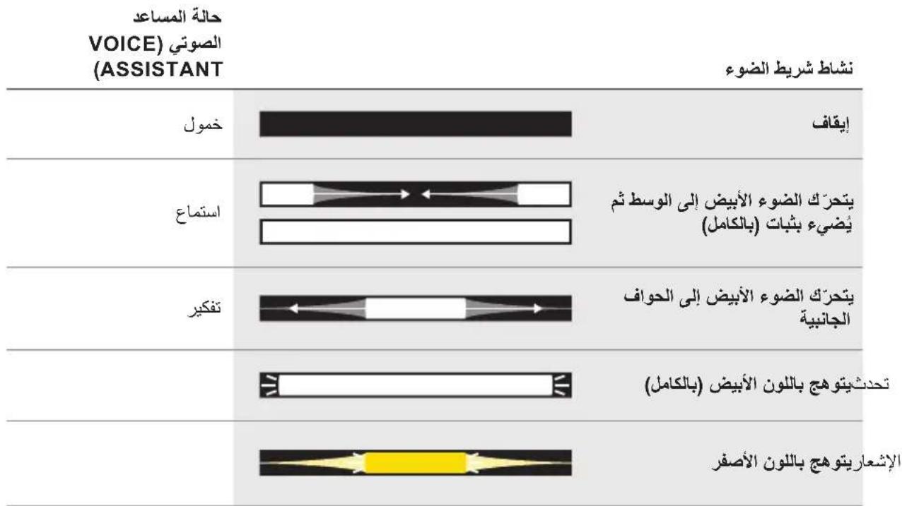 BOSE Home Speaker 300 - gai jyj - 3