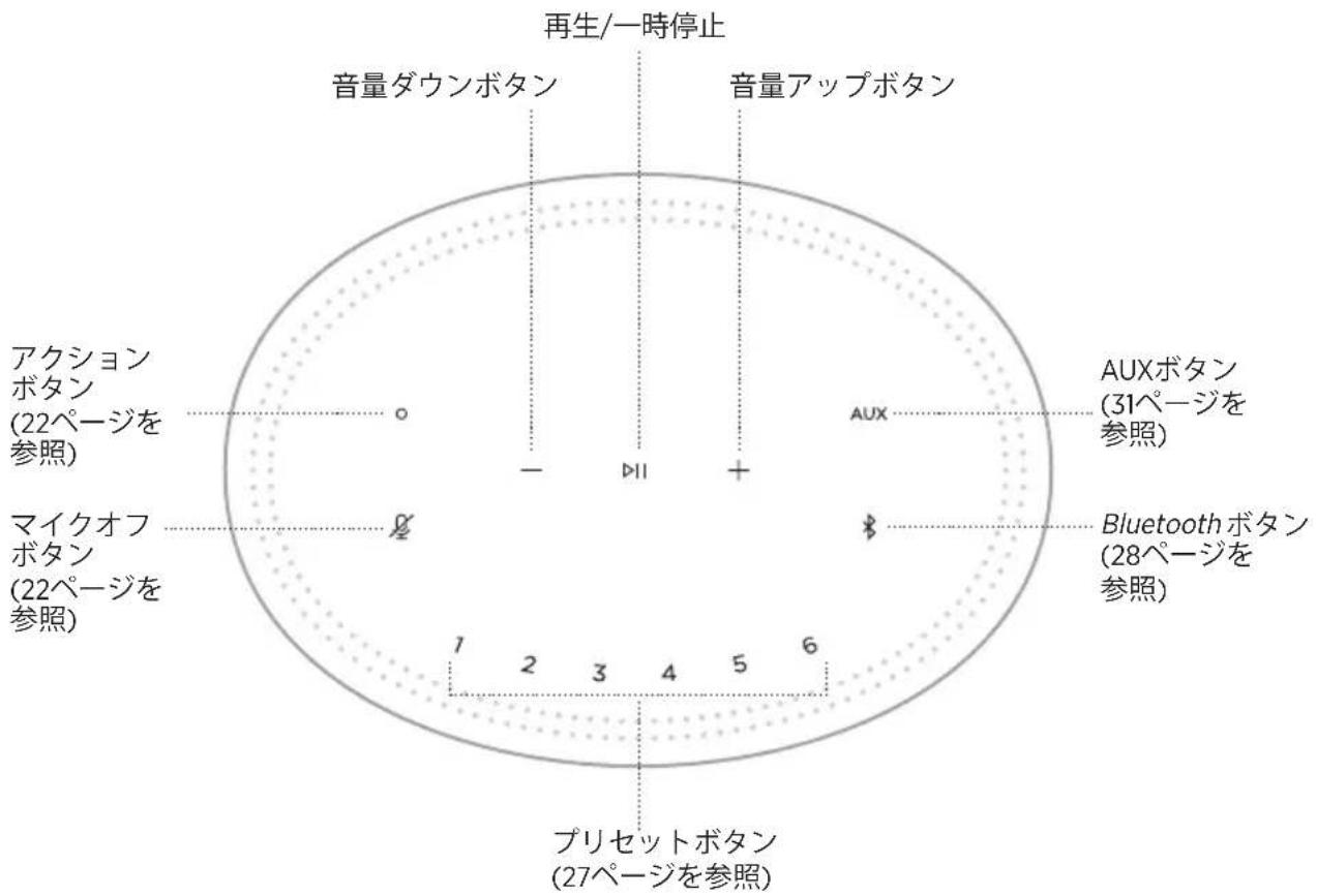 BOSE Home Speaker 300 - 別のWI-FI新业态に接続する - 1