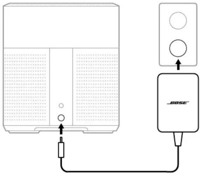 BOSE Home Speaker 300 - TILSLUTNING AF HØJTALEREN TIL LYSNETTET - 1