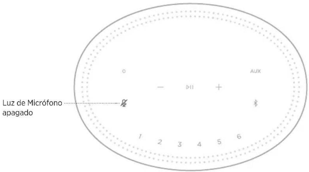 BOSE Home Speaker 300 - ESTADO DEL ASISTENTE DE VOZ - 1