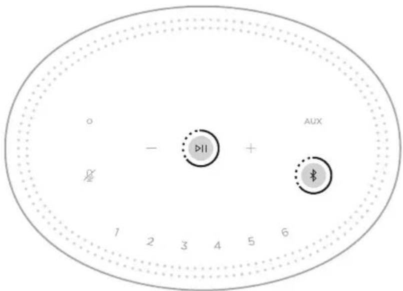BOSE Home Speaker 300 - WI-FIN OTTAMINEN KÄYTTOÖN JA POISTAMINEN KÄYTÖSTÄ - 1