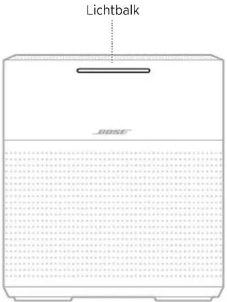 BOSE Home Speaker 300 - EEN AUDIOKABEL AANSLUITEN - 2