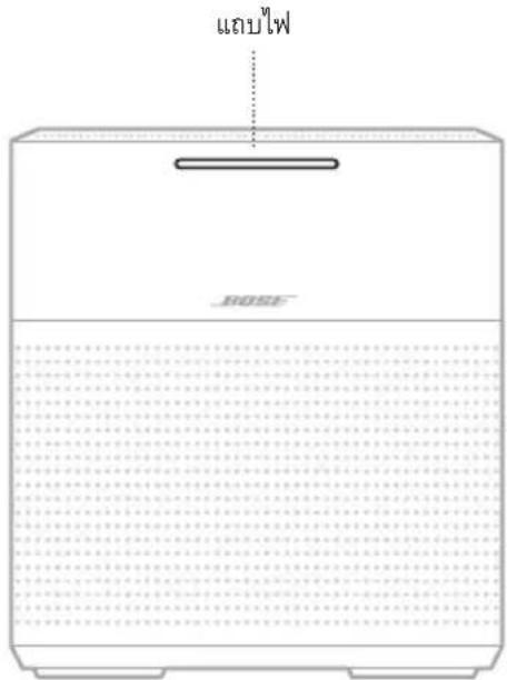 BOSE Home Speaker 300 - T - 2