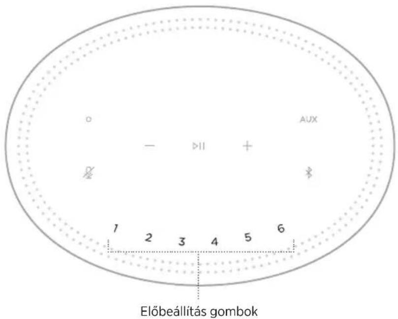 BOSE Home Speaker 300 - ELOBEÁLLITÁSOK - 1