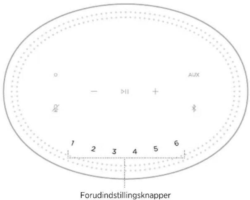 BOSE Home Speaker 300 - BETJENINGSFUNKTIONER FOR STEMMEASSISTENT - 1
