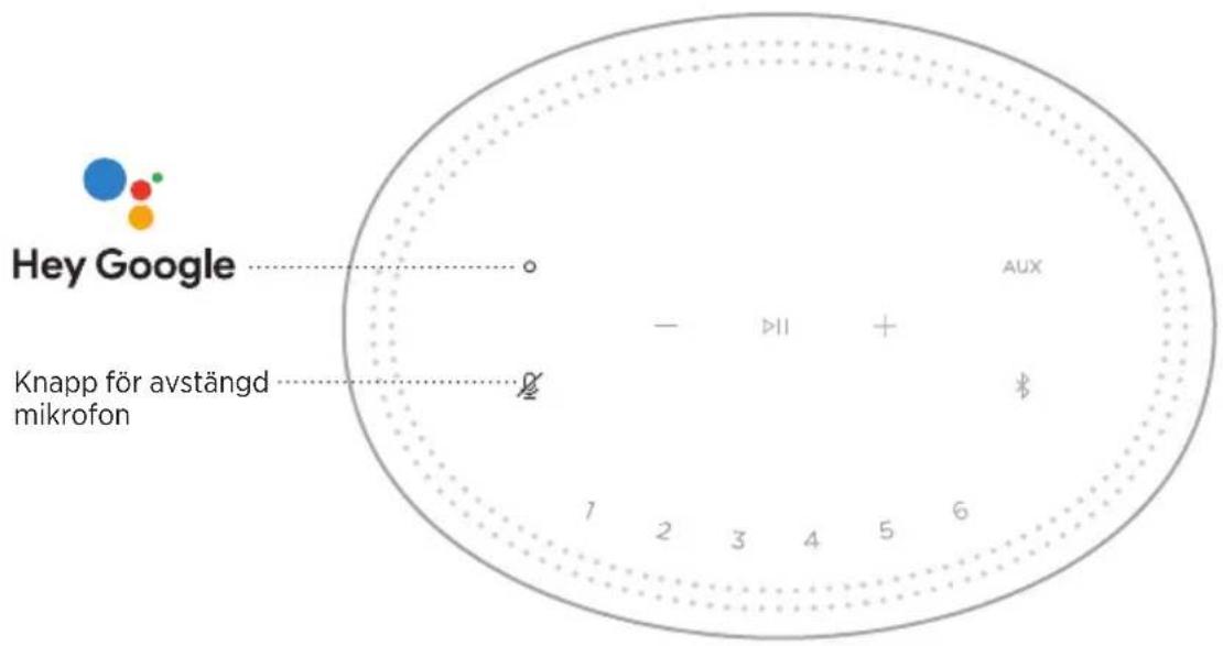BOSE Home Speaker 300 - Anvanda högtalarens kontroller - 1