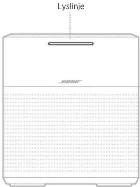BOSE Home Speaker 300 - TILSLUT ET LYDKABEL - 2