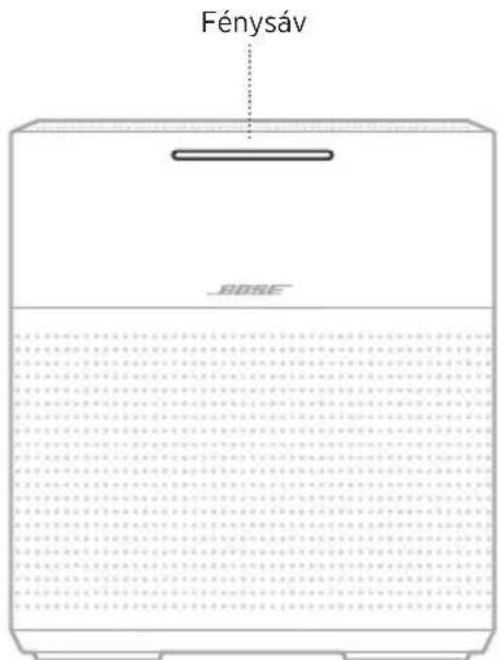 BOSE Home Speaker 300 - AZ AUDIOKÁBEL CSATLAKOZTATÁSA - 2