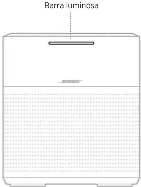 BOSE Home Speaker 300 - COLLEGARE DI UN CAVO AUDIO - 2