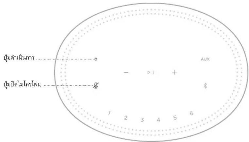 BOSE Home Speaker 300 - aennnnnnae - 1