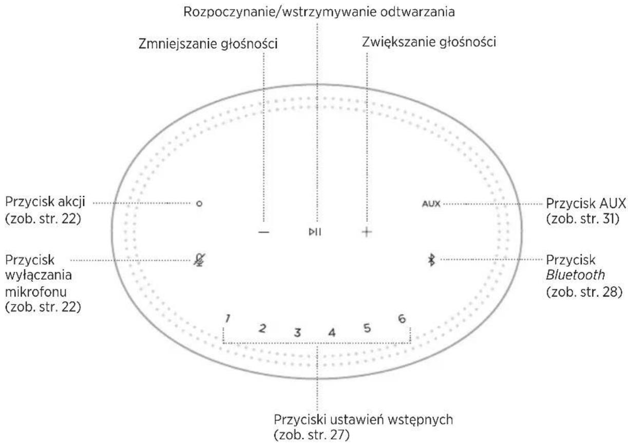 BOSE Home Speaker 300 - DODAWANIE GŁOSNIKA DO ISTNIEJACEGO KONTA - 1