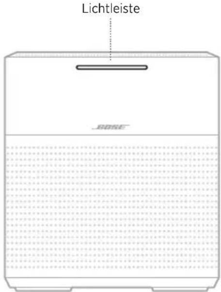 BOSE Home Speaker 300 - ANSCHLIESSEN EINES AUDIOKABELS - 2