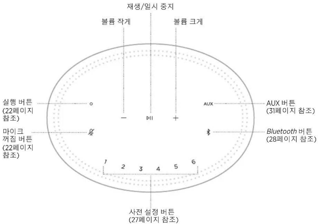 BOSE Home Speaker 300 - 기종재형에 셶과 펜가 - 1