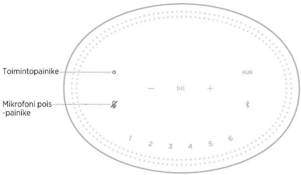BOSE Home Speaker 300 - VIRTUAALIAVUSTAJAN SÄÄTIMET - 1