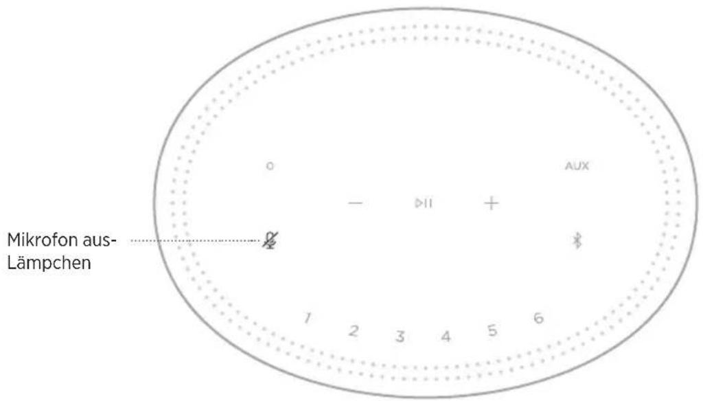 BOSE Home Speaker 300 - STATUS DES SPRACHASSISTENTEN - 1