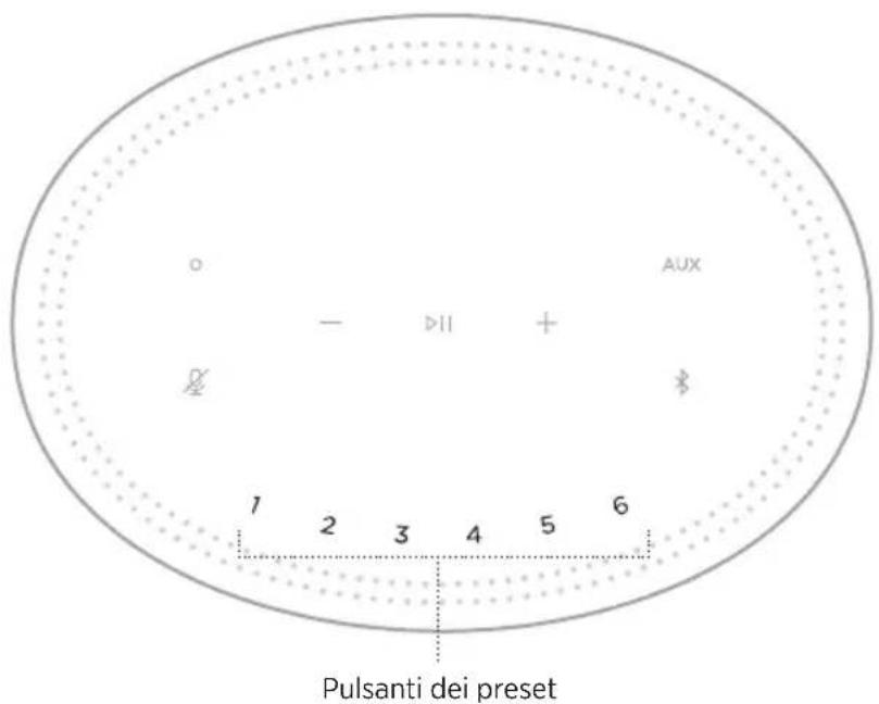 BOSE Home Speaker 300 - PRESET - 1