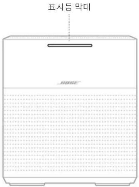 BOSE Home Speaker 300 - 客户端向OdiO SsTlRIM - 2
