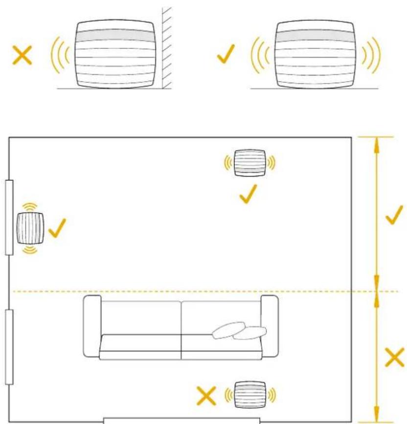BOWERS & WILKINS Formation Bass - Contenso del Embalaje del Formation Bass - 1