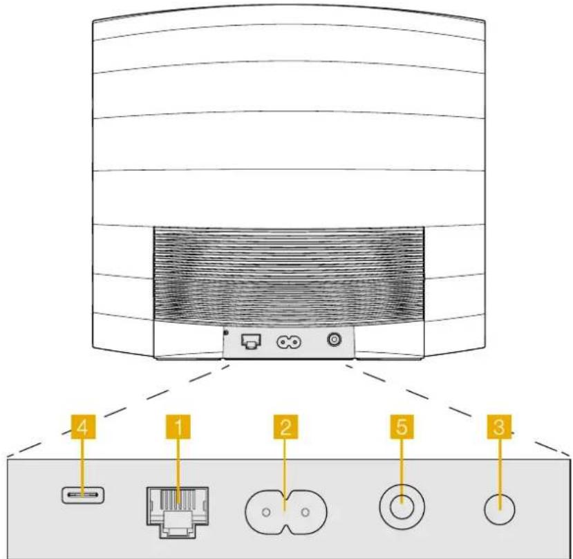 BOWERS & WILKINS Formation Bass - 網絡設置 - 1
