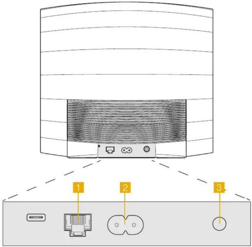 BOWERS & WILKINS Formation Bass - Configuración de Red - 1