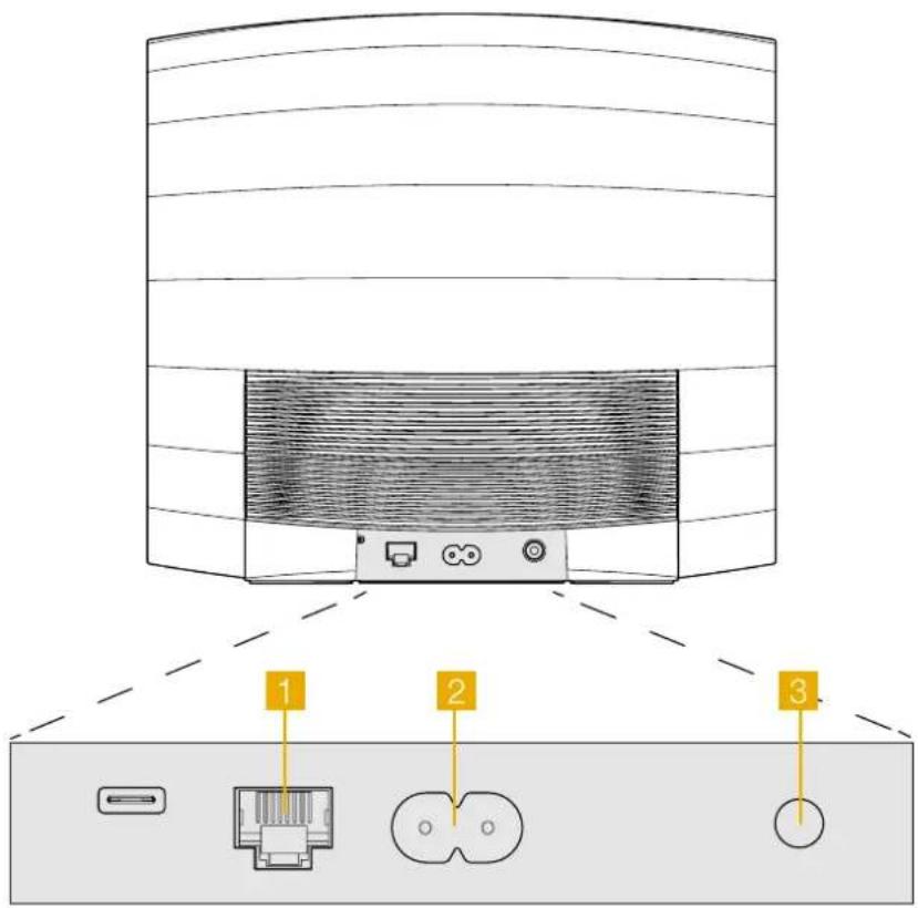 BOWERS & WILKINS Formation Bass - Halozati beaillitas - 1