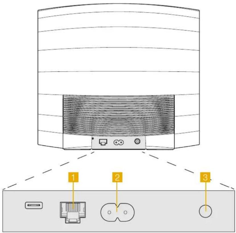 BOWERS & WILKINS Formation Bass - Konumlandirma - 1