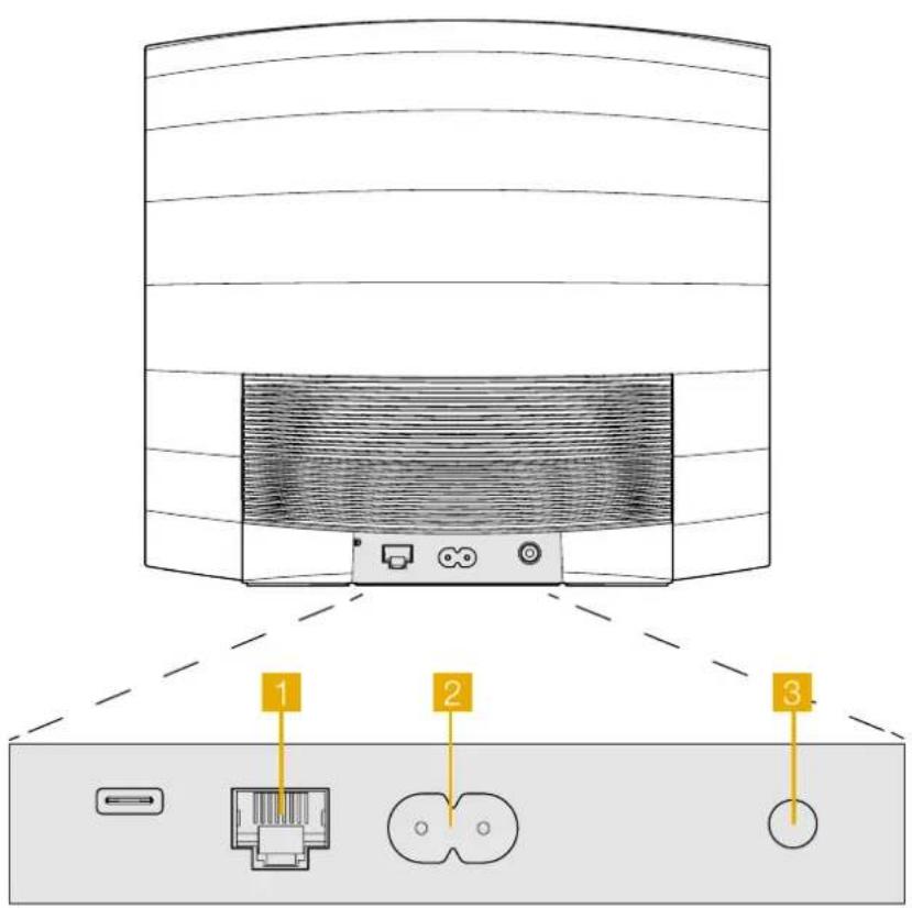 BOWERS & WILKINS Formation Bass - 1