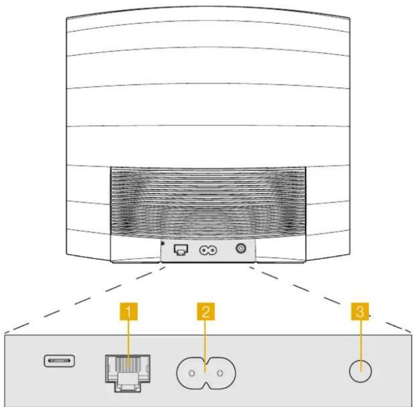 BOWERS & WILKINS Formation Bass - Netwerkinstellungen - 1