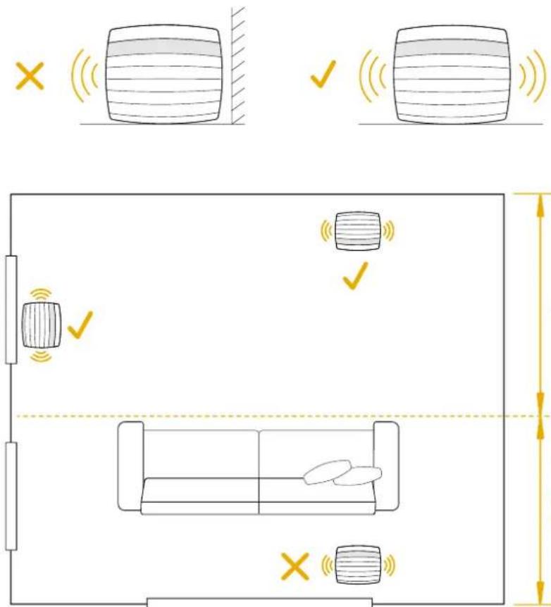 BOWERS & WILKINS Formation Bass - Instalar o seu Formation Bass - 1