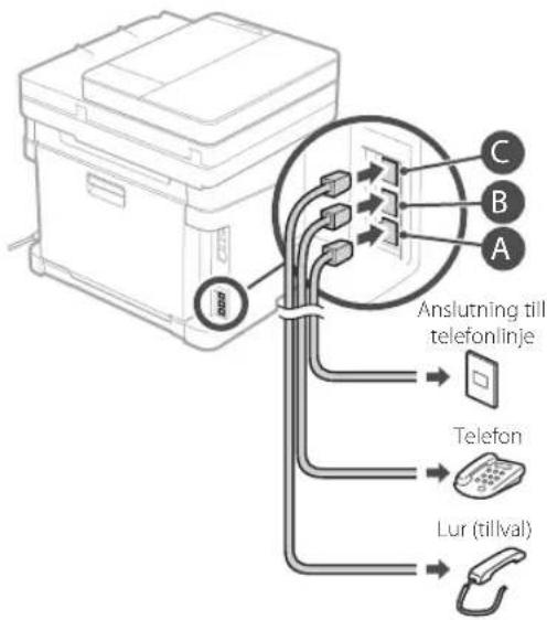 CANON ISensys MF641Cw - Innan du börjar konfigurera: - 5