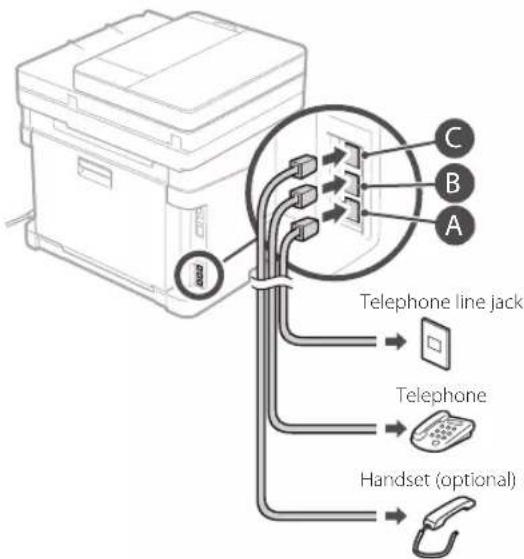 CANON ISensys MF641Cw - Before starting the configuration: - 5
