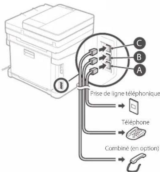 CANON ISensys MF641Cw - Avant de commencer la configuration : - 5