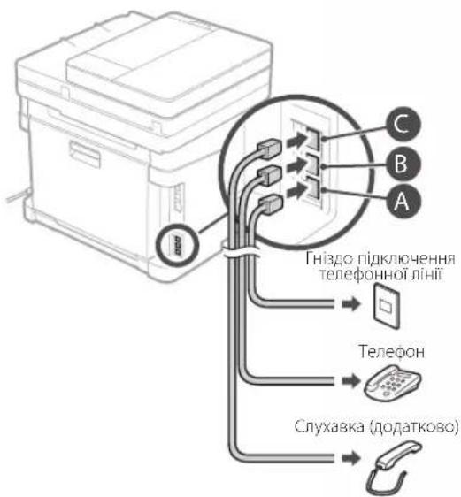 CANON ISensys MF641Cw - Ipeep nouatakom HanaTByaHHa: - 5