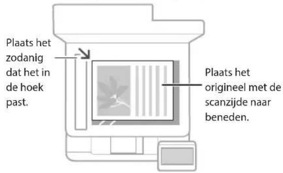 CANON ISensys MF641Cw - Aandachtspunten voordat u het apparaat gebruikt - 1