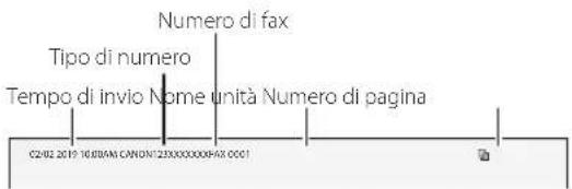 CANON ISensys MF641Cw - Prima di iniziare la configurazione: - 3