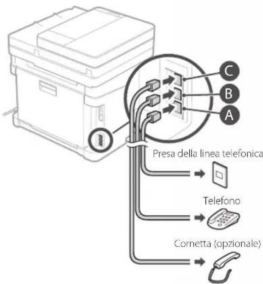 CANON ISensys MF641Cw - Prima di iniziare la configurazione: - 5