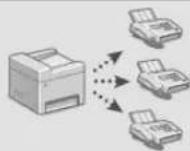 CANON ISensys MF641Cw - Handige faxfunctions - 1