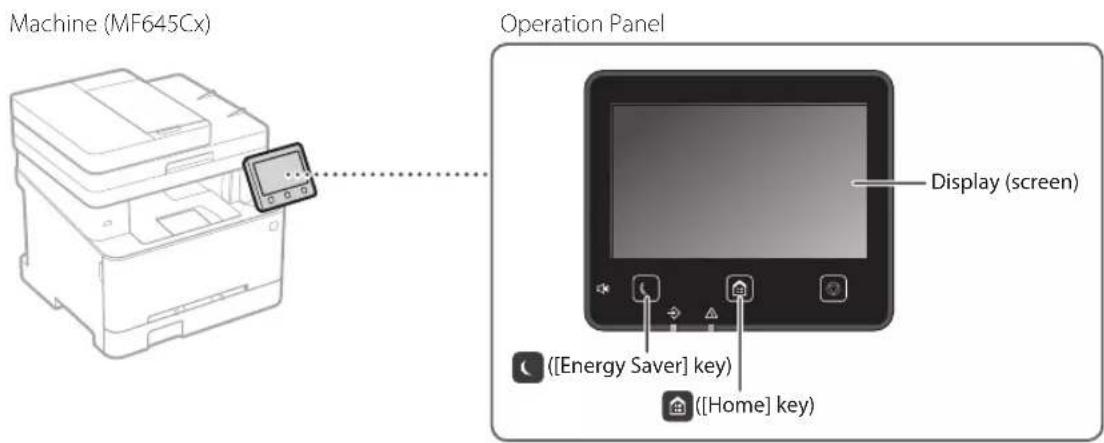 CANON ISensys MF641Cw - Start the Operation from the Operation Panel - 1