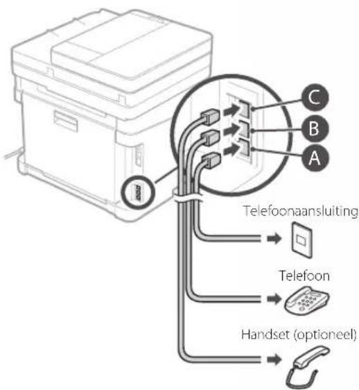 CANON ISensys MF641Cw - Voordat u de configuratie start: - 5