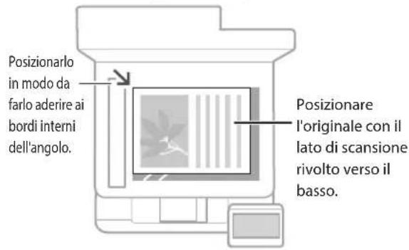 CANON ISensys MF641Cw - Ricordare prima dell'uso - 1