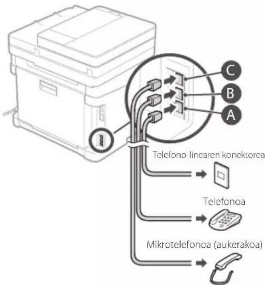 CANON ISensys MF641Cw - Konfigurazioa hasi aurretik: - 5